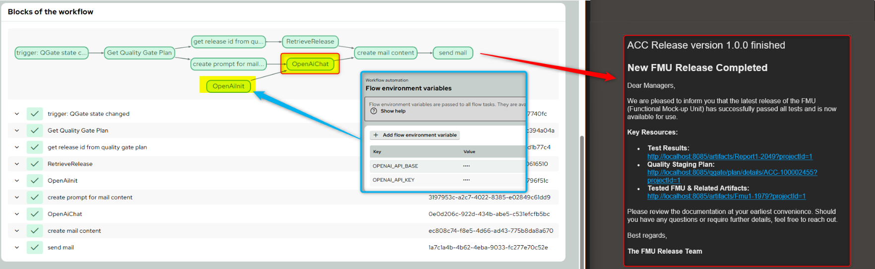 FlowKitOpenAiApiInitAndLlmCallBlock