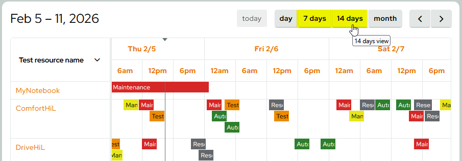 ti NewGridsTestResourceBookingView