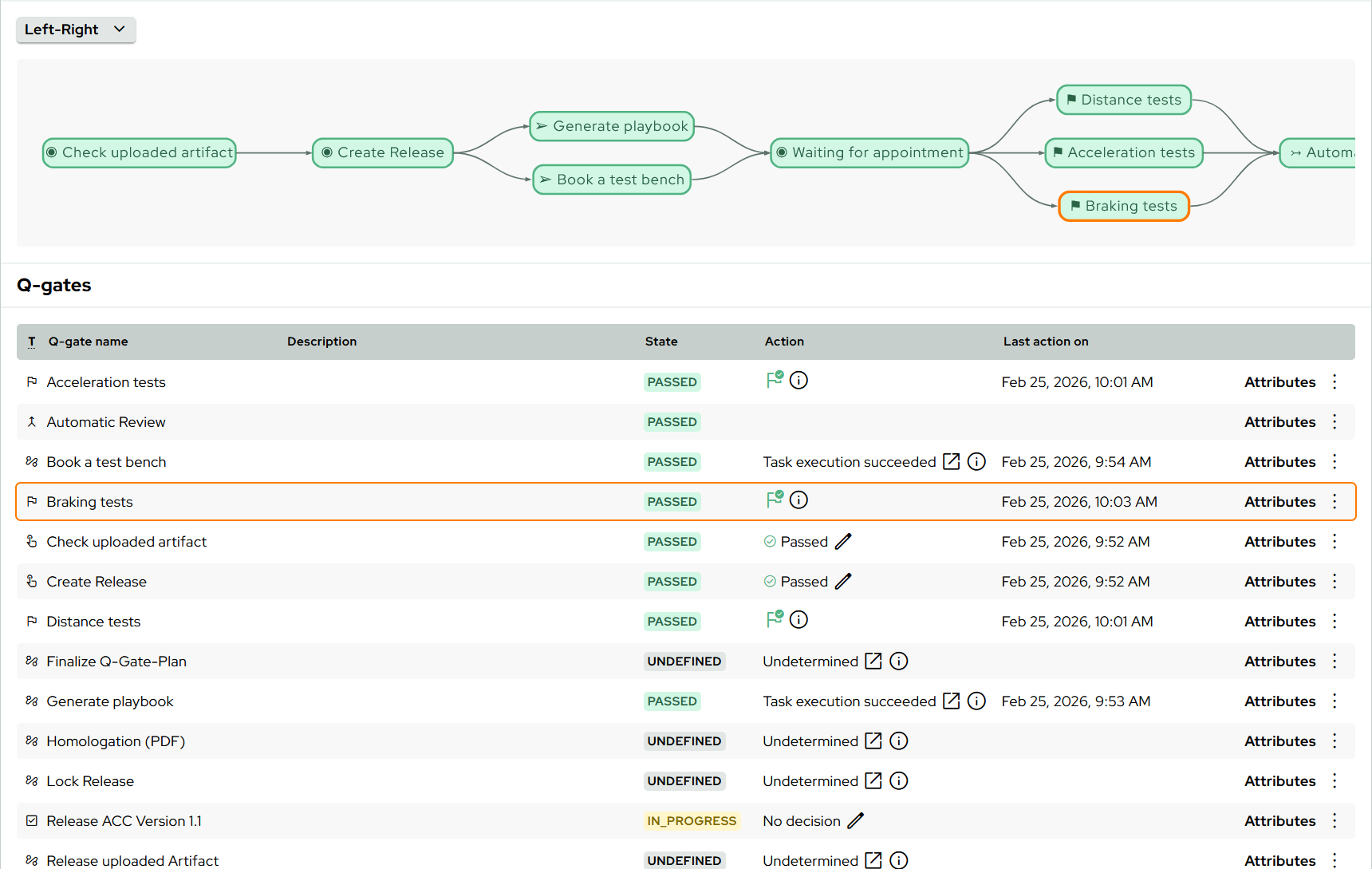QGateDetailsStateColor