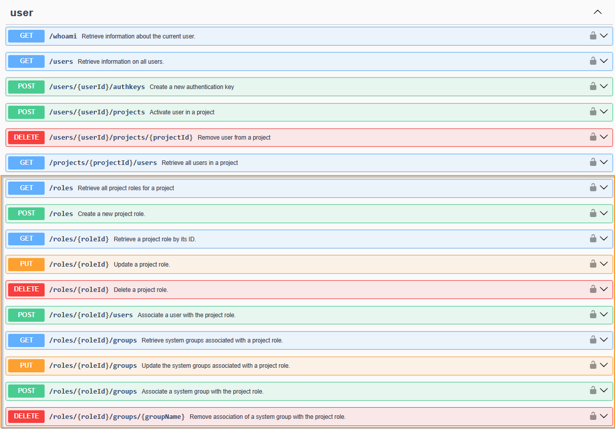 RestApiForRolesInUsermanagement