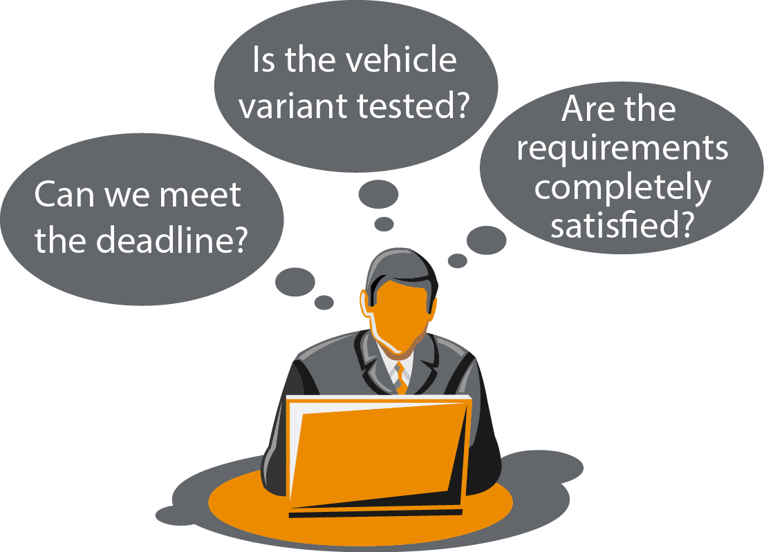 TestCaseCoverageQuestion