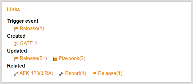 FlowTaskDetailLinkAndInteraction