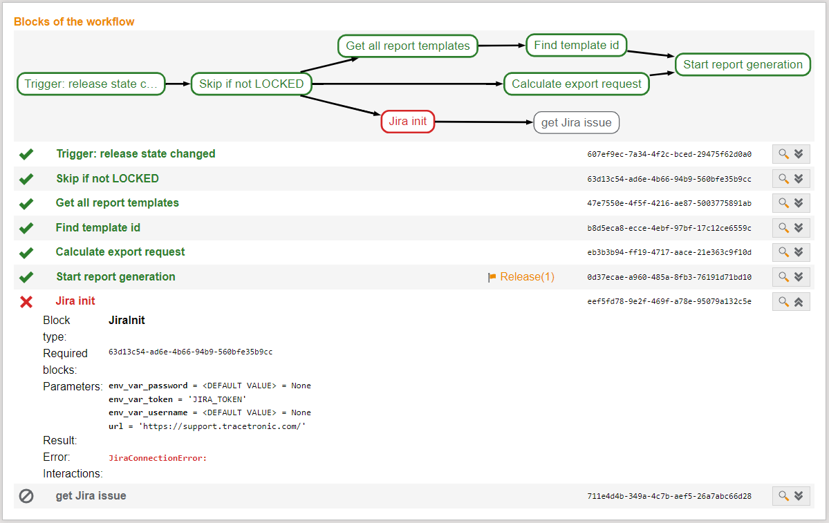 FlowTaskDetailReport