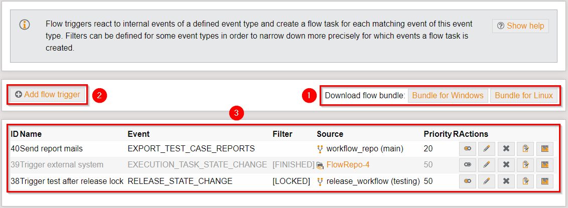 FlowTriggerOverviewPage