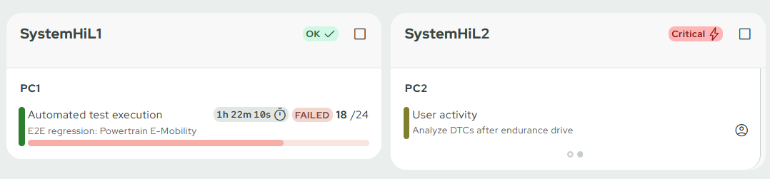 TI TilesActivity